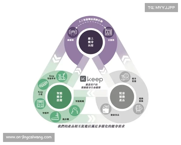 本季度推出的个性化视角定制服务 提升了体育媒体生态的用户付费意愿